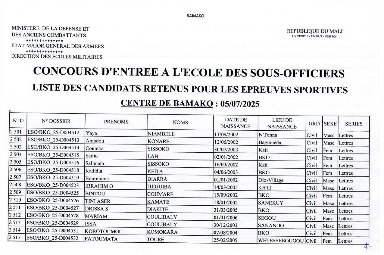  LISTE DES CANDIDATS RETENUS POUR LES EPREUVES SPORTIVES CENTRE DE BAMAKO 05-07-2025
