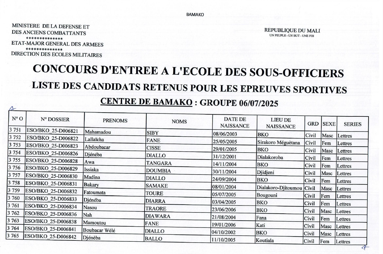  LISTE DES CANDIDATS RETENUS POUR LES EPREUVES SPORTIVES CENTRE DE BAMAKO 06-07-2025