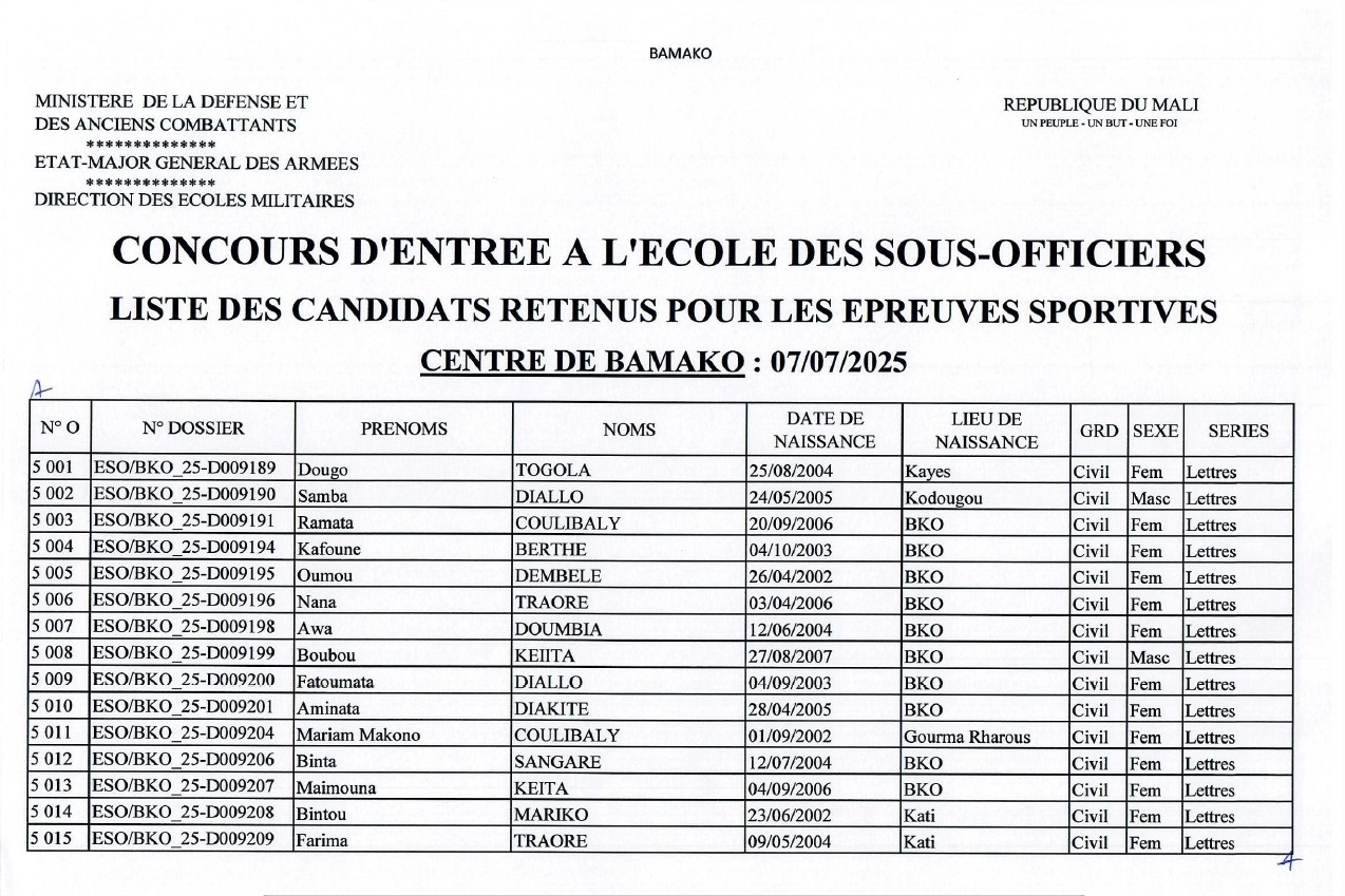  LISTE DES CANDIDATS RETENUS POUR LES EPREUVES SPORTIVES CENTRE DE BAMAKO 07-07-2025