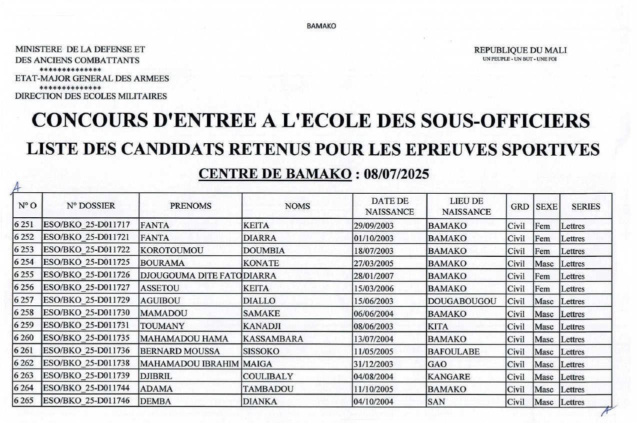  LISTE DES CANDIDATS RETENUS POUR LES EPREUVES SPORTIVES CENTRE DE BAMAKO 08-07-2025