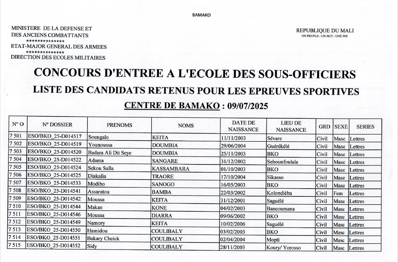  LISTE DES CANDIDATS RETENUS POUR LES EPREUVES SPORTIVES CENTRE DE BAMAKO 09-07-2025