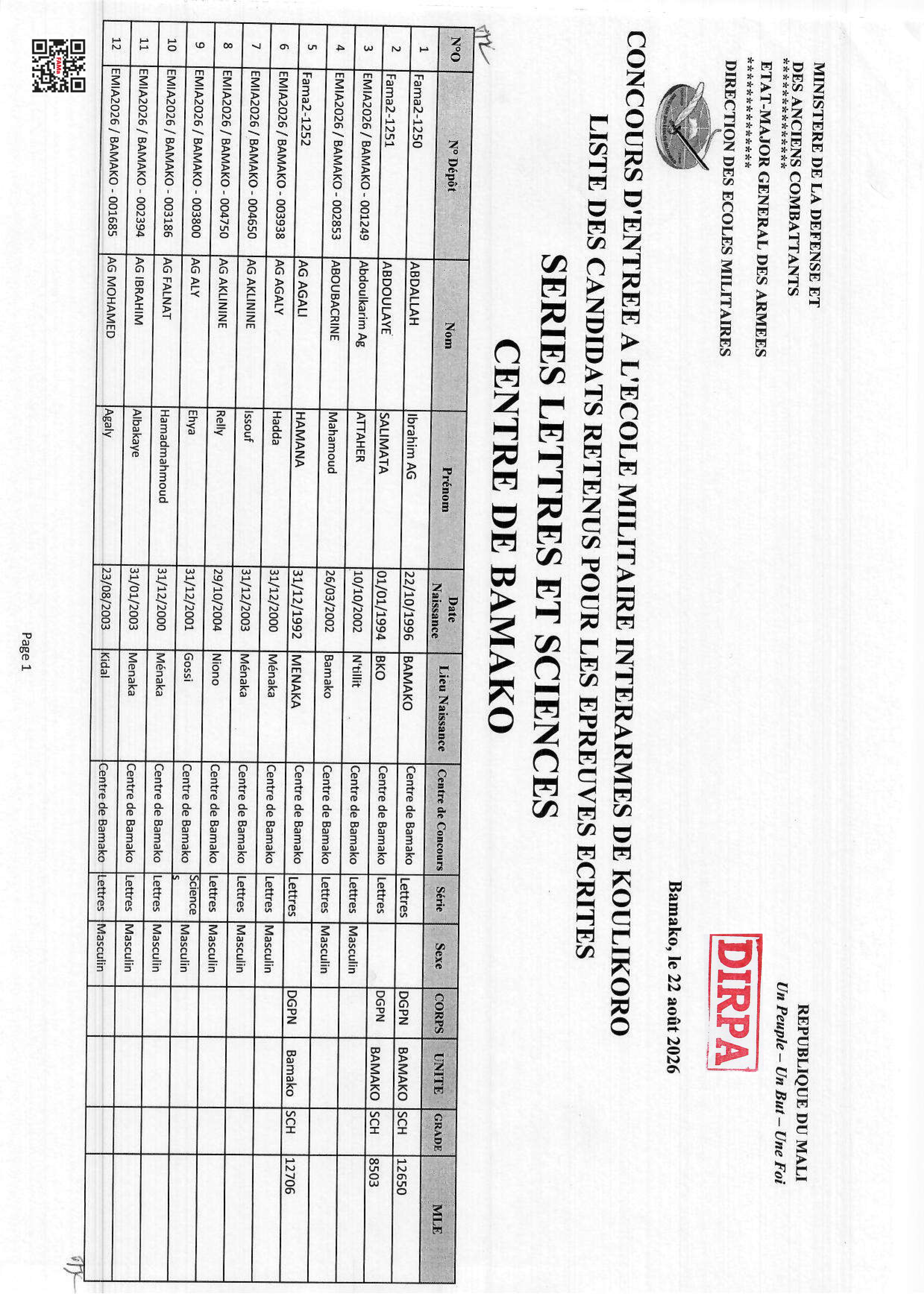 CONCOURS D'ENTREE A L'ECOLE MILITAIRE INTERARMES (EMIA) DE KOULIKORO SESSION D'AOÛT 2026 Liste des candidats retenus pour Les épreuves Ecrites séries lettres et sciences centre de Bamako 1.
