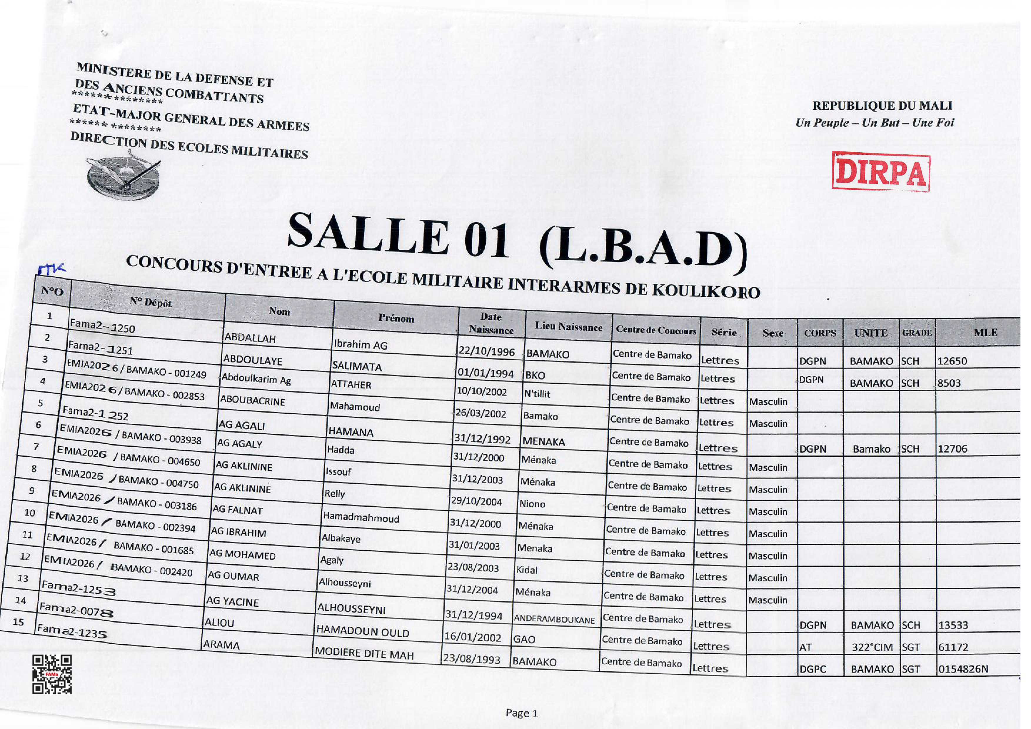 Centre : Le Lycée Bah Aminata Diallo (EMIA).