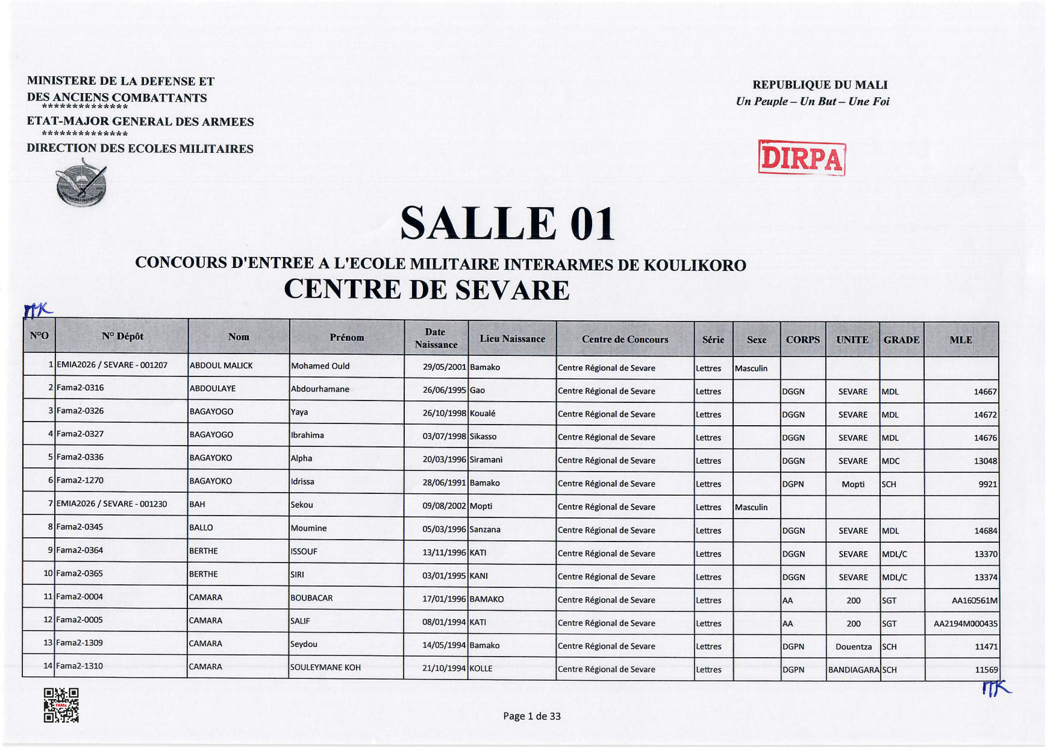 Centre de Sévaré (EMIA).